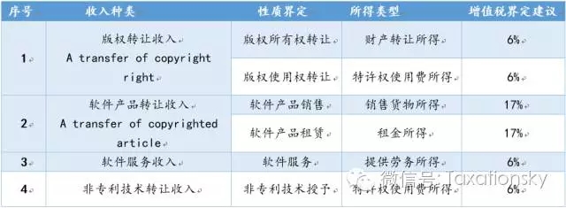 188宝金博app下载 - 188bet金宝搏地点